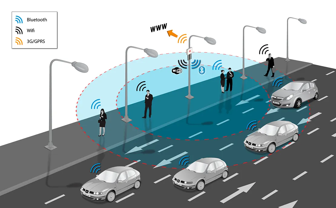 CMAS CONNECT for Audience Engagement & Measurement Solution